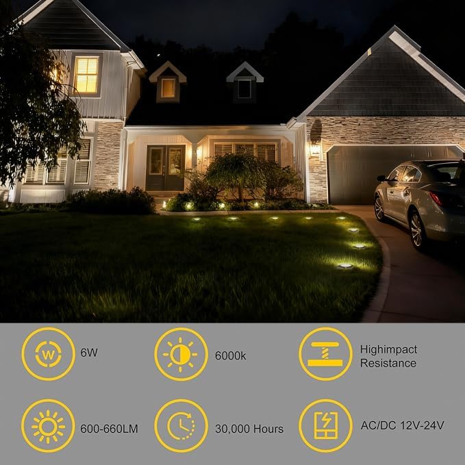 JESLED Outdoor Landscape Lights, 6W LED In Ground Well Lights, 12V 24V 3000K - Image 4