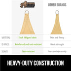 GORILLA GRIP Heavy Duty Sun Shade, UV Protection Fade Tear and Rust Resistant - Image 4