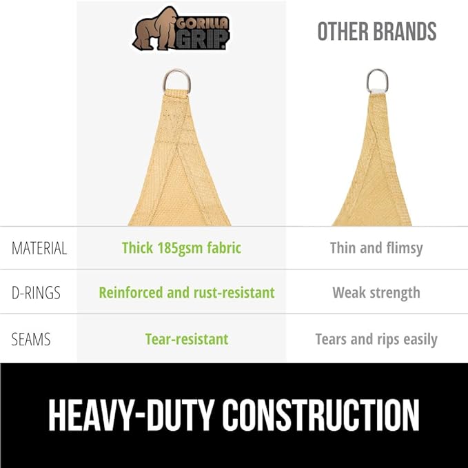 GORILLA GRIP Heavy Duty Sun Shade, UV Protection Fade Tear and Rust Resistant - Image 4