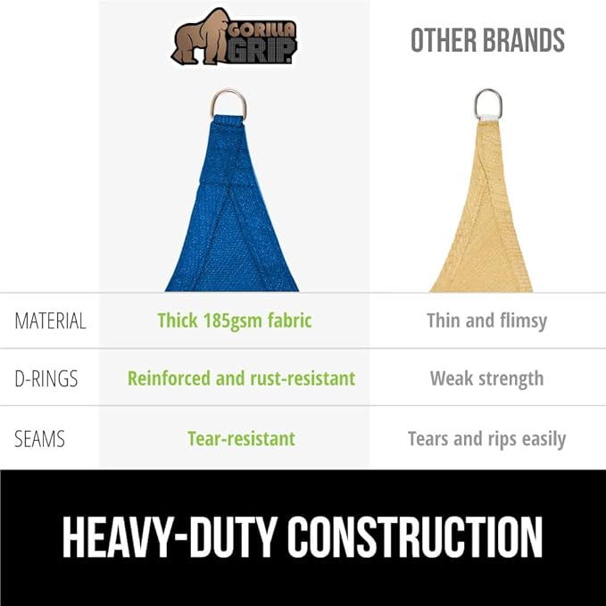 GORILLA GRIP Heavy Duty Sun Shade, UV Protection Fade Tear and Rust Resistant - Image 4