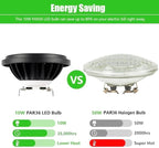 PAR36 Landscape LED Light Bulb 7W 12V Low Voltage Waterproof Spotlight - Image 8