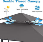 ABCCANOPY 8x5 Grill Gazebo - Image 4