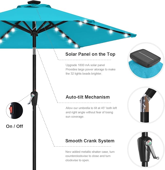 ABCCANOPY 7.5ft Solar 24 LED Lighted Patio Umbrella - Image 6