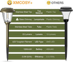 XMCOSY+ Solar Lights Outdoor 10/25 LM LED - Image 8