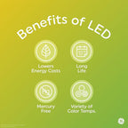 GE LED+ Motion Sensor LED Light Bulbs, Outdoor Security Lights, Warm White - Image 8