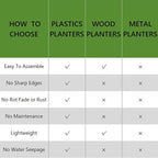 4 Pcs Plastic Raised Garden Beds - Image 6