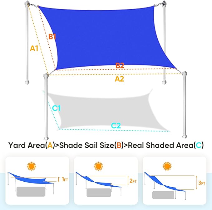 Quictent 12x16ft Rectangular Sun Shade Sail 185G HDPE Canopy 98% UV Block - Image 2