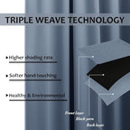 NICETOWN Blue Blackout Curtain for Patio Waterproof, Indoor Thermal Insulated - Image 4