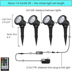 Spotlights Outdoor, RGB Color Changing Landscape Lights 12W 800lm 120V Plug in - Image 6