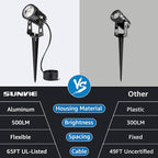 SUNVIE All-In-One LED Landscape Lighting Kit, 3000K Waterproof Outdoor Uplights - Image 4