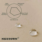 NICETOWN Outdoor Curtain Waterproof - Image 4