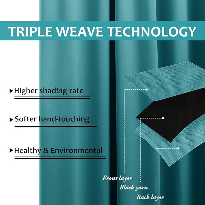 NICETOWN Peacock Teal Outdoor Curtains - Image 3