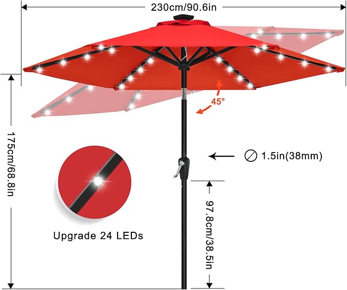 ABCCANOPY Durable Solar Led Patio Umbrellas - Image 4