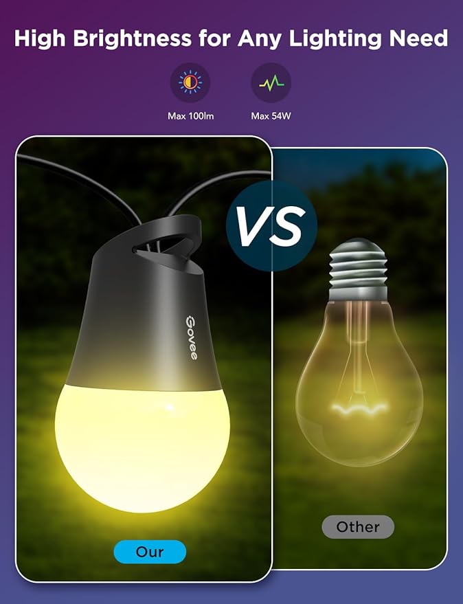 Govee Smart Outdoor String Lights 2, 144ft Outdoor Lights - Image 7