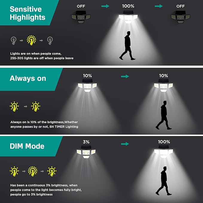 Solar Lights Outdoor - Image 4