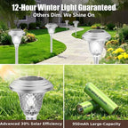 BEAU JARDIN 8 Pack Solar Pathway Lights White+ Color Changing Stainless Steel 3 - Image 6