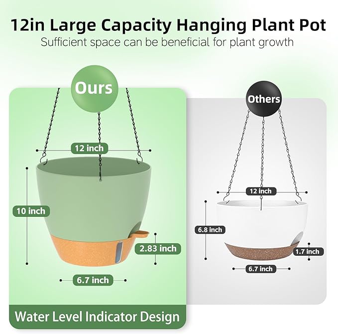 ZMTECH 12 Inch Hanging Planters - Image 4