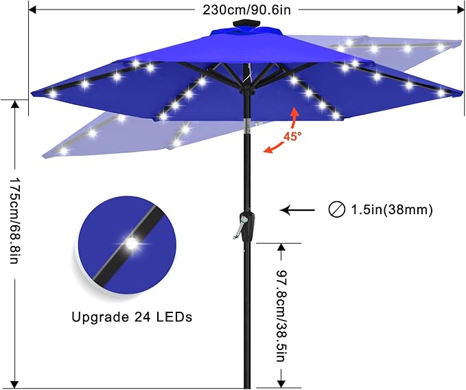 ABCCANOPY Durable Solar Led Patio Umbrellas - Image 3