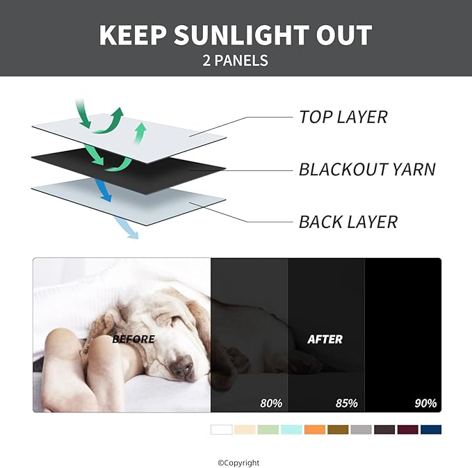 Waterproof Outdoor Curtain W84 x L84 - Image 4