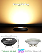 RGB PAR36 LED Light Bulb Color Changing, Warm White+15 Colors Choices on Remote - Image 6