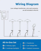 SUNVIE All-in-ONE Landscape Lighting Kit 6-Pack LED Outdoor Pathway Lights - Image 8