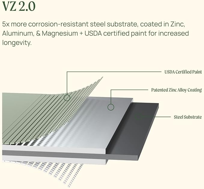 Vego garden Aluzinc Raised Garden Bed Kits - Image 2