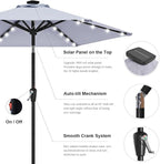 ABCCANOPY Durable Solar Led Patio Umbrellas - Image 8