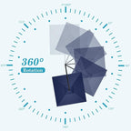 HOTEEL10x10ft Patio Umbrella Cantilever Umbrellas - Image 4