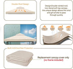 10x10 Canopy Replacement Top Double Tiered Gazebo Cover - Image 4
