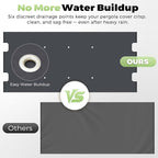 85'' x 208'' Universal Pergola Replacement Cover - Image 4