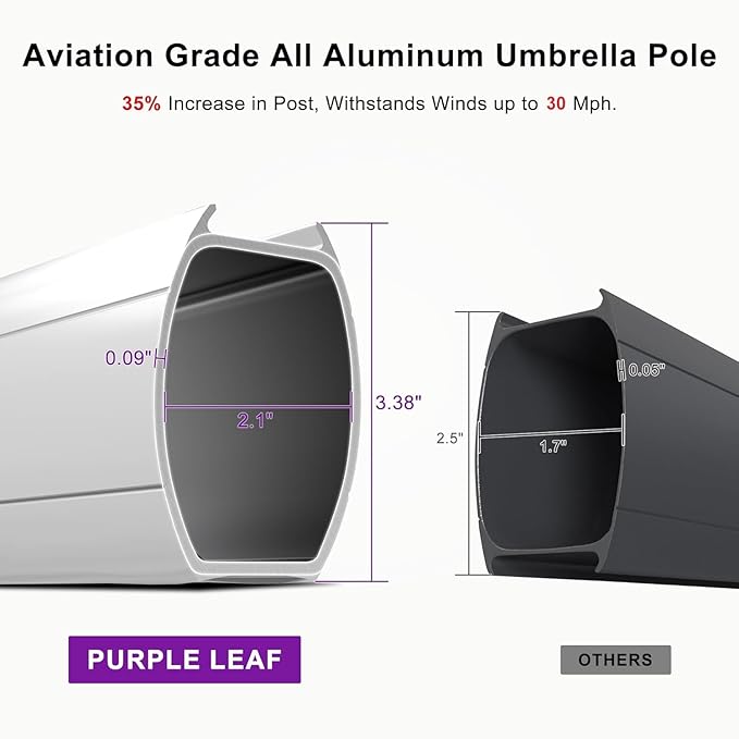 PURPLE LEAF 9ft Patio Umbrella Outdoor Square Umbrella Large Cantilever - Image 5