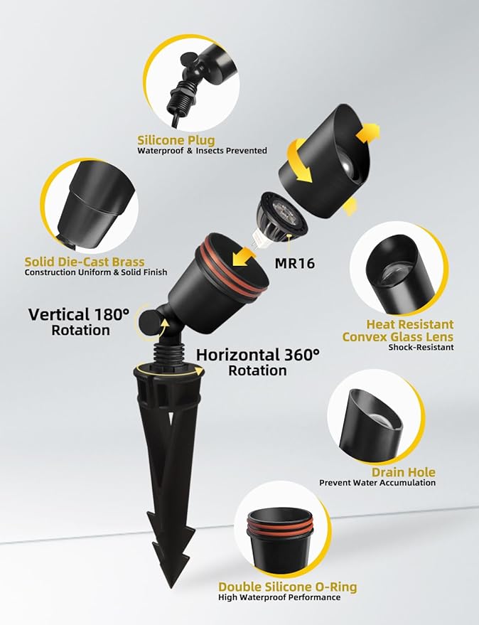 COLOER Brass Low Voltage Landscape Spotlight 1-Pack - Image 3