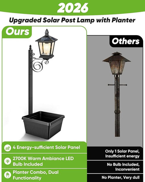 2-Pack Solar Lamp Post Light - Image 2