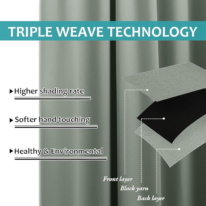 NICETOWN 2 Panels Sage Green Blackout Outdoor Curtains - Image 5