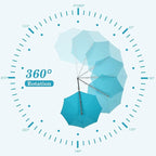 HOTEEL10x10ft Patio Umbrella Cantilever Umbrellas - Image 3