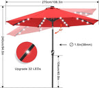 ABCCANOPY Durable Solar Led Patio Umbrellas - Image 3