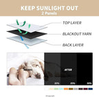 Waterproof Outdoor Curtain W84 x L120 - Image 4