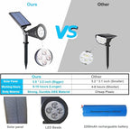 Outdoor Spotlights - Image 2