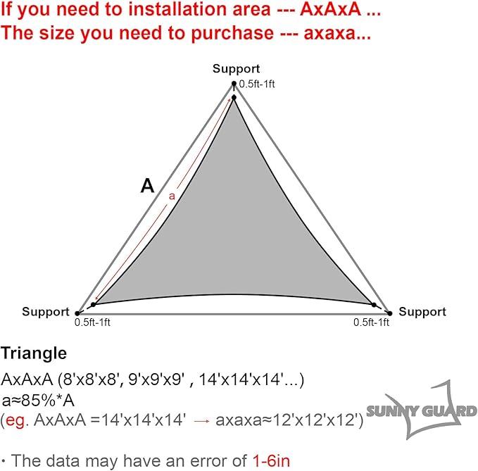SUNNY GUARD Custom Size 15'x15'x15' Turquoise Blue Sun Shade Sail Triangle UV - Image 2