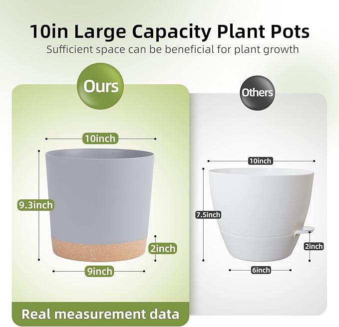 QCQHDU 10 inch Plant Pot, 2 Pack Planters - Image 2