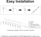 SUNTHIN Outdoor Landscape Lighting, 8 Pack LED Spot Lights Kit - Image 6