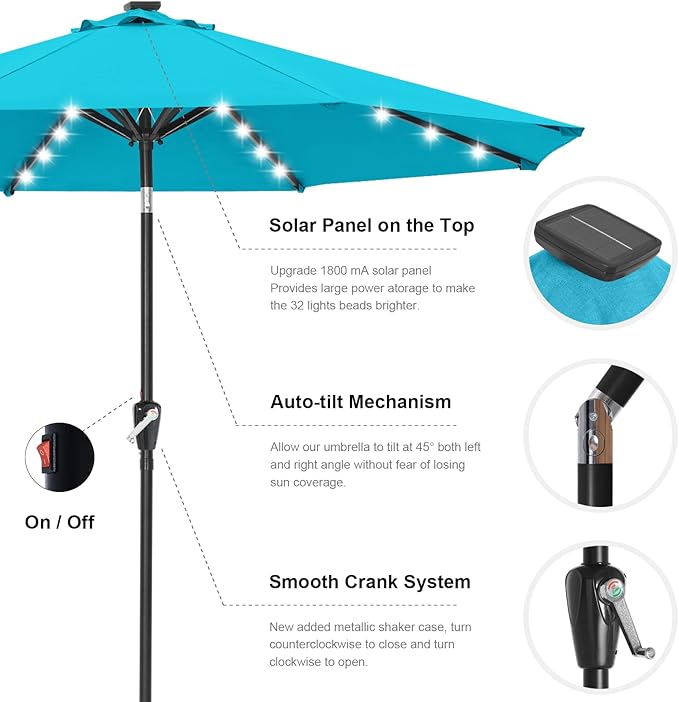 ABCCANOPY Durable Solar Led Patio Umbrellas - Image 7