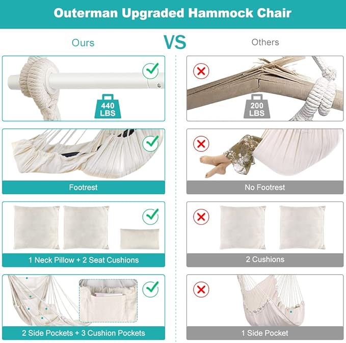 Outerman Hammock Chair, Hanging Chair - Image 6