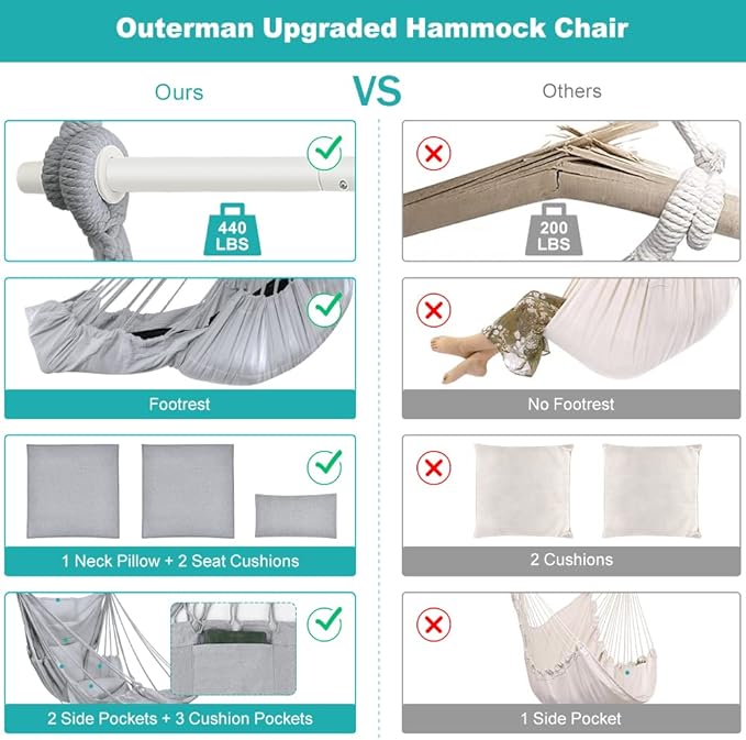 Outerman Hammock Chair, Hanging Chair - Image 6