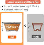 DUNCHATY Stackable Planter, Vertical Garden Planter - Image 6