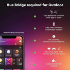 Philips Hue Lily Outdoor Smart Spotlight Base Kit, 3 Pack, Low Voltage - Image 9