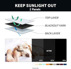 Water Proof Outside Curtains - Image 4