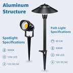 SUNVIE LED Landscape Lighting Kit Low Voltage Landscape Lights - Image 2