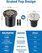 SUNVIE 12W Low Voltage Landscape Lighting Anti-Glare LED Well Lights 12V-24V - Image 3
