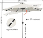 ABCCANOPY Durable Solar Led Patio Umbrellas - Image 4